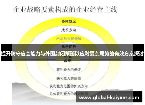 提升防守应变能力与外围封闭策略以应对复杂局势的有效方案探讨