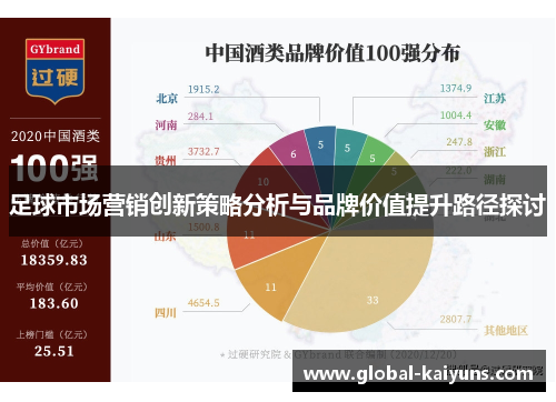 足球市场营销创新策略分析与品牌价值提升路径探讨