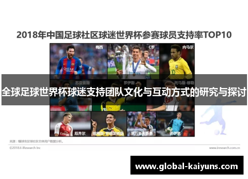 全球足球世界杯球迷支持团队文化与互动方式的研究与探讨