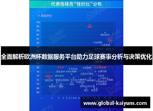 全面解析欧洲杯数据服务平台助力足球赛事分析与决策优化