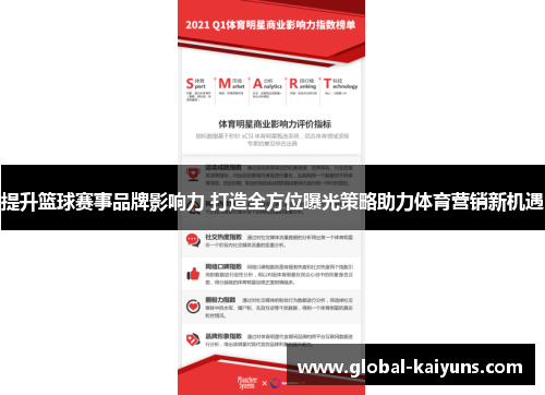 提升篮球赛事品牌影响力 打造全方位曝光策略助力体育营销新机遇