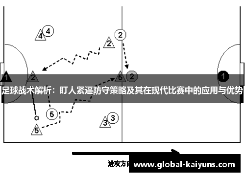 足球战术解析：盯人紧逼防守策略及其在现代比赛中的应用与优势
