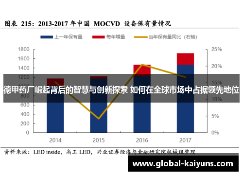 德甲药厂崛起背后的智慧与创新探索 如何在全球市场中占据领先地位