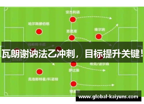 瓦朗谢讷法乙冲刺，目标提升关键！