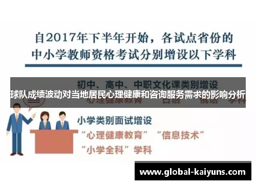 球队成绩波动对当地居民心理健康和咨询服务需求的影响分析