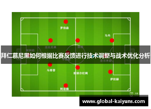 拜仁慕尼黑如何根据比赛反馈进行技术调整与战术优化分析