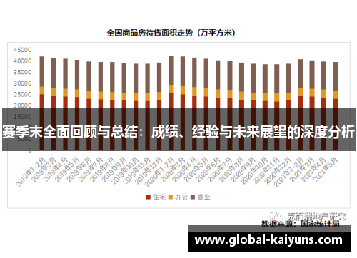 赛季末全面回顾与总结：成绩、经验与未来展望的深度分析