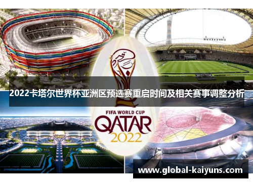 2022卡塔尔世界杯亚洲区预选赛重启时间及相关赛事调整分析