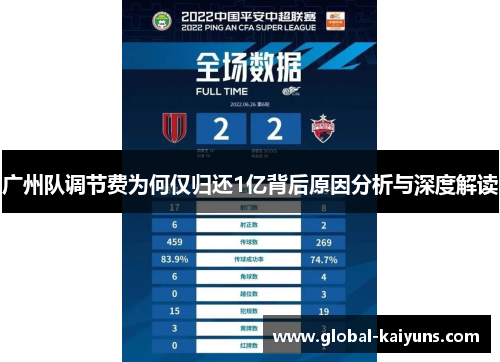 广州队调节费为何仅归还1亿背后原因分析与深度解读