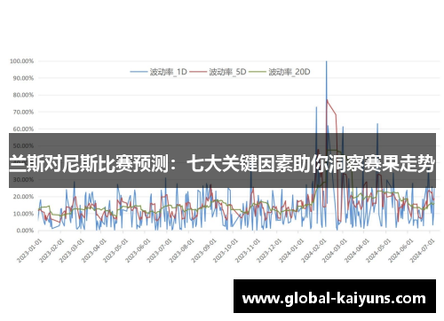 兰斯对尼斯比赛预测：七大关键因素助你洞察赛果走势