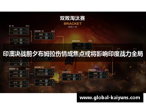 印澳决战前夕布姆拉伤情成焦点或将影响印度战力全局