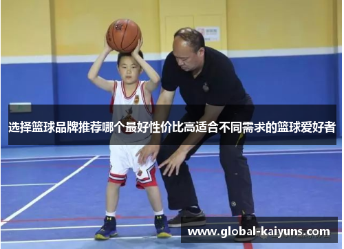 选择篮球品牌推荐哪个最好性价比高适合不同需求的篮球爱好者