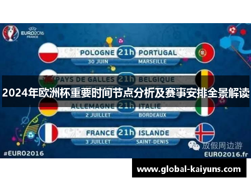 2024年欧洲杯重要时间节点分析及赛事安排全景解读